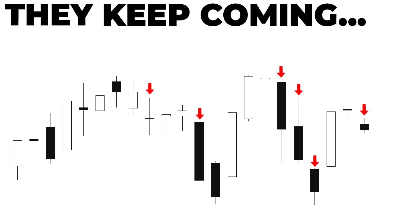 Distribution Days In The SP500 Are PILING UP!