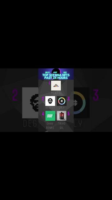 Top Solana NFTs in the past 24 hours | November 22, 2022 #solana #nft #shorts