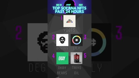Top Solana NFTs in the past 24 hours | November 22, 2022 #solana #nft #shorts