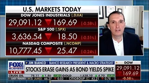 Jim Bianco joins Fox Business to discuss Market Sentiment in a Bear Market & Confidence in the Fed