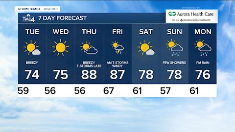 Lows in the 50s Monday evening