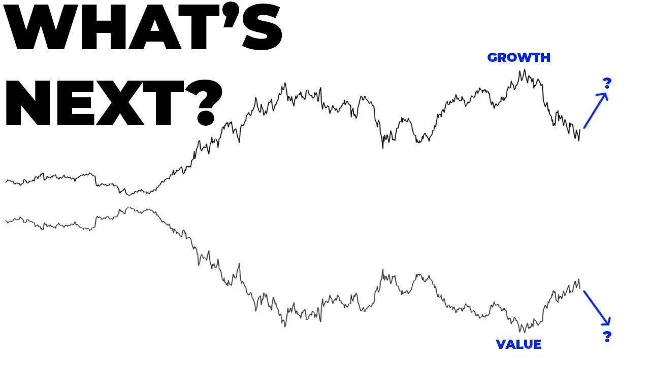 "RISK Of Recession Is NOT Elevated" 🙄 | Watch The Yield Curve