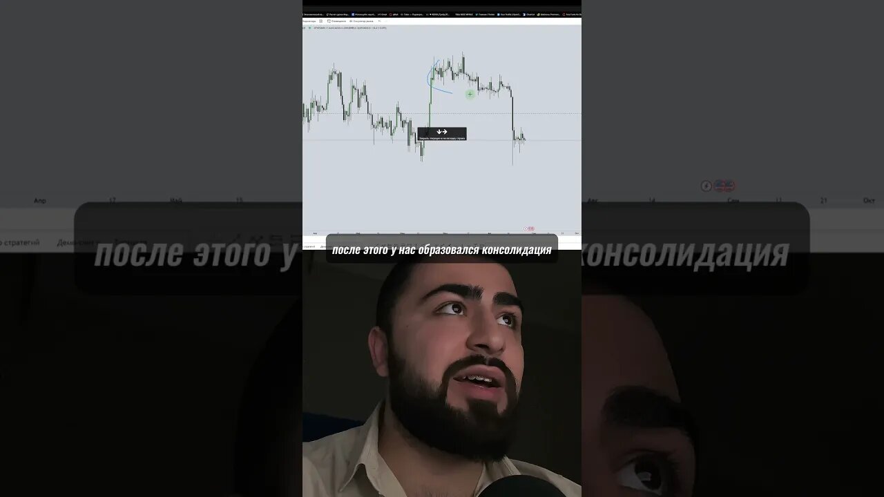 Почему BTC упал ?