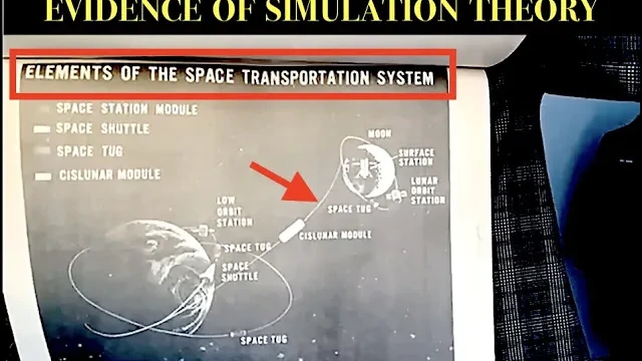 Leaked NASA Moon Missions & Simulation Theory Evidence, Retro Roman