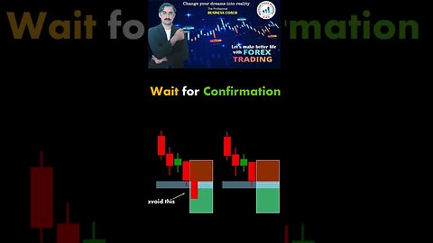 Wait for Confirmation |tecnical anaylsis |trendline |price acation |national forex academy