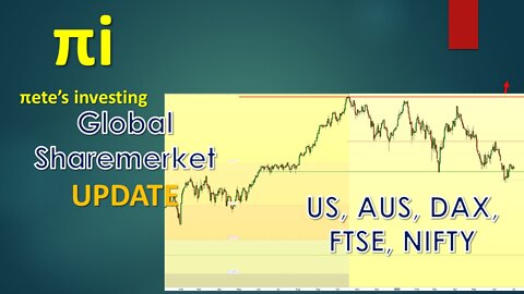 Global Sharemarket update for July 15 2022