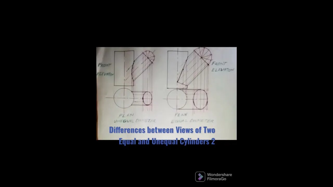 Differences between Views of Two Equal and Unequal Cylinders