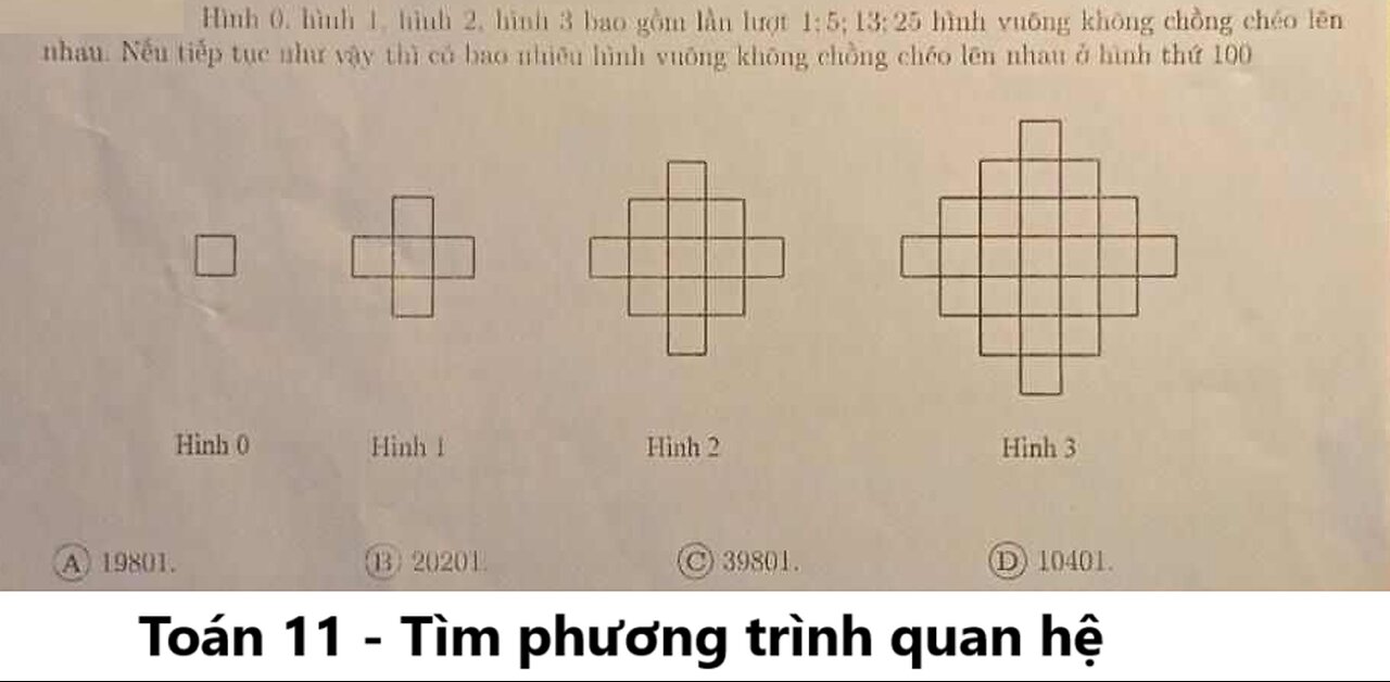 Toán 11 (Chuyên): Hình 0, hình 1, hình 2, hình 3 bao gồm lần lượt 1;5;13;25 hình vuông không chồng