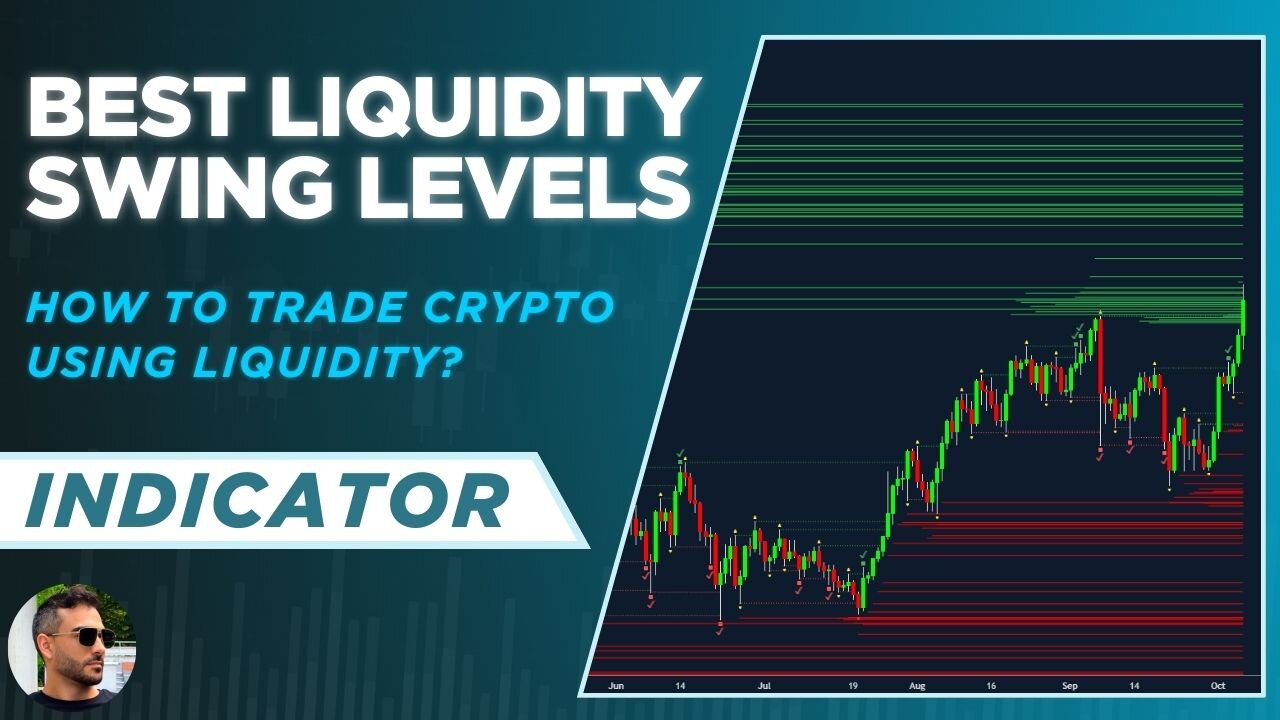 Best Liquidity Swing Levels TradingView Indicators | How To Trade Crypto Using Liquidity Levels?