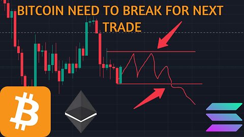 Bitcoins Next Trade To TAKE!