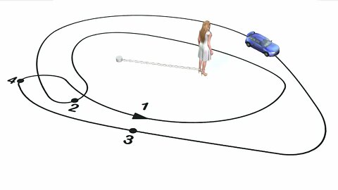 Integralrechnung im Körper C ►Windungszahl 1