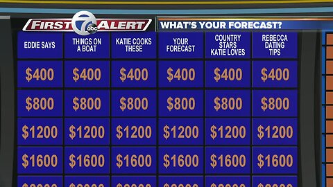 Jeopardy weather forecast