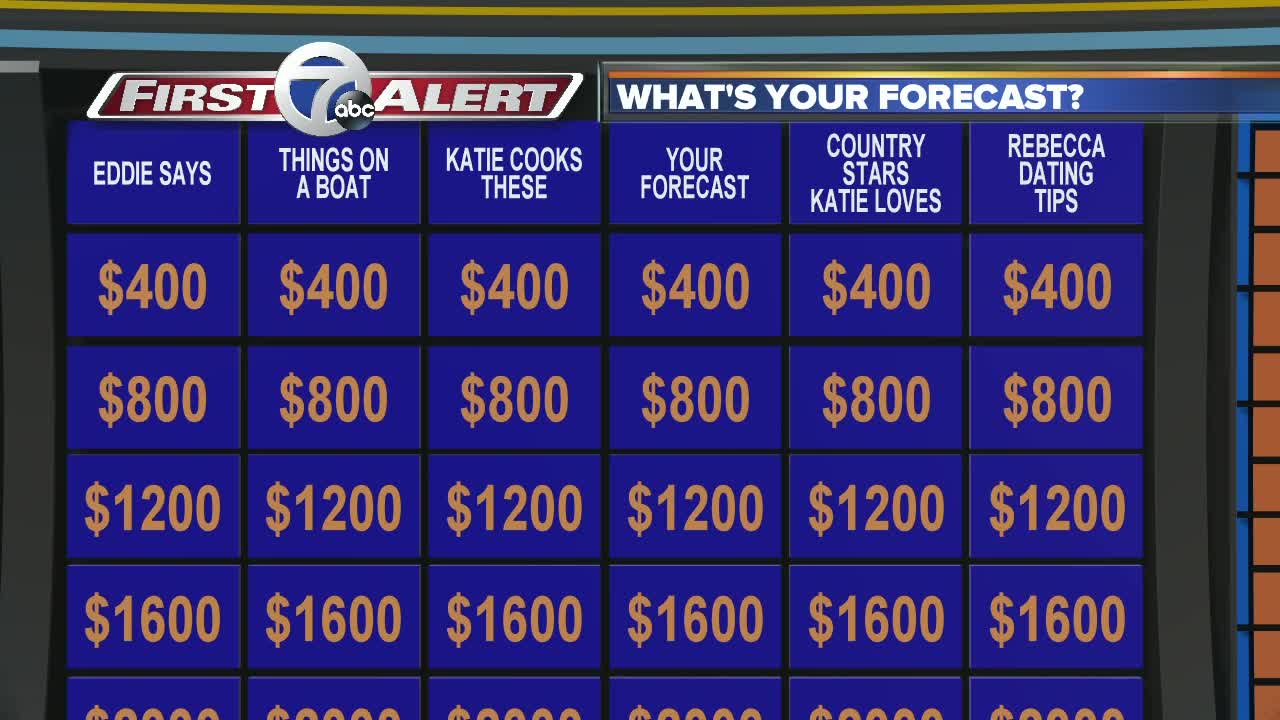 Jeopardy weather forecast