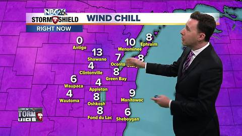 Michael Fish's NBC26 weather forecast