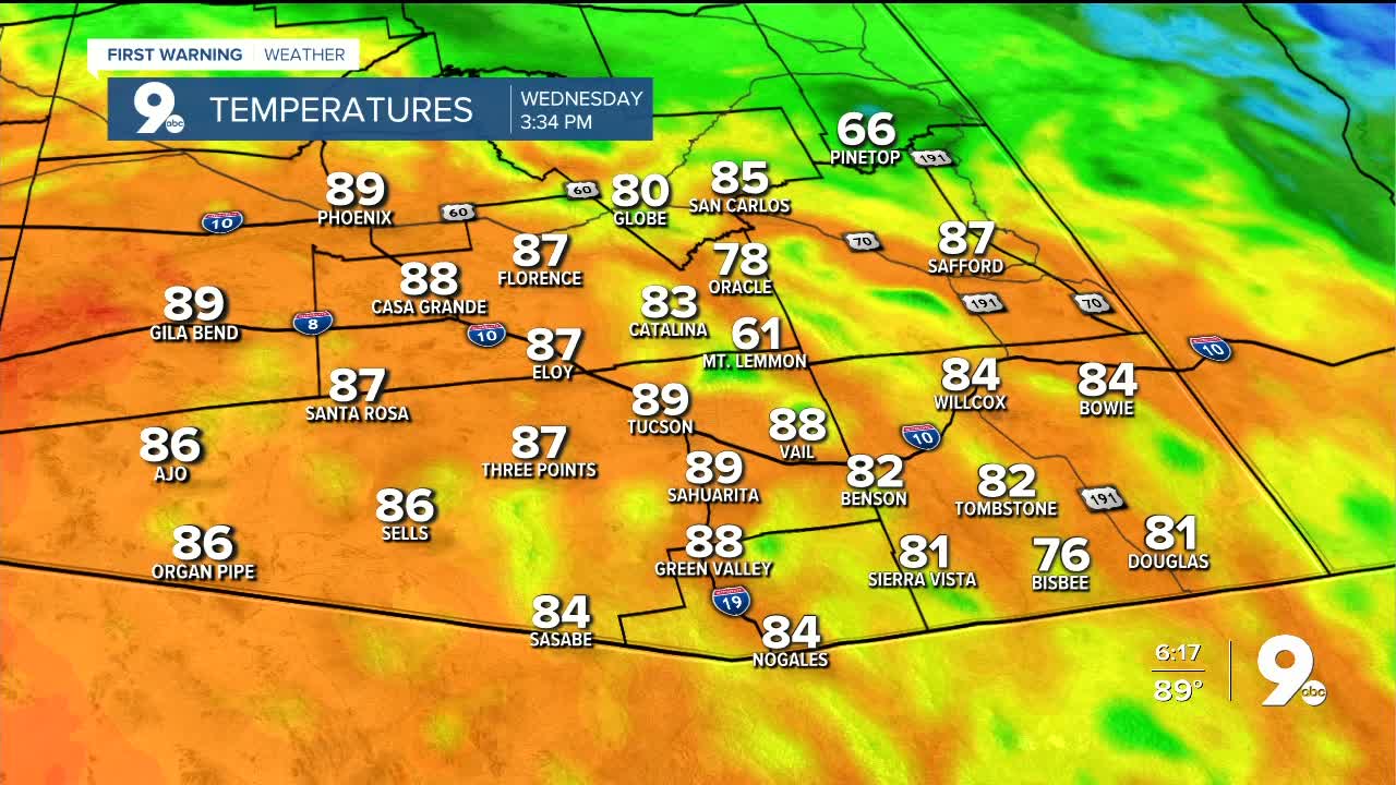 Cooler temperatures bring some welcome relief from extreme heat