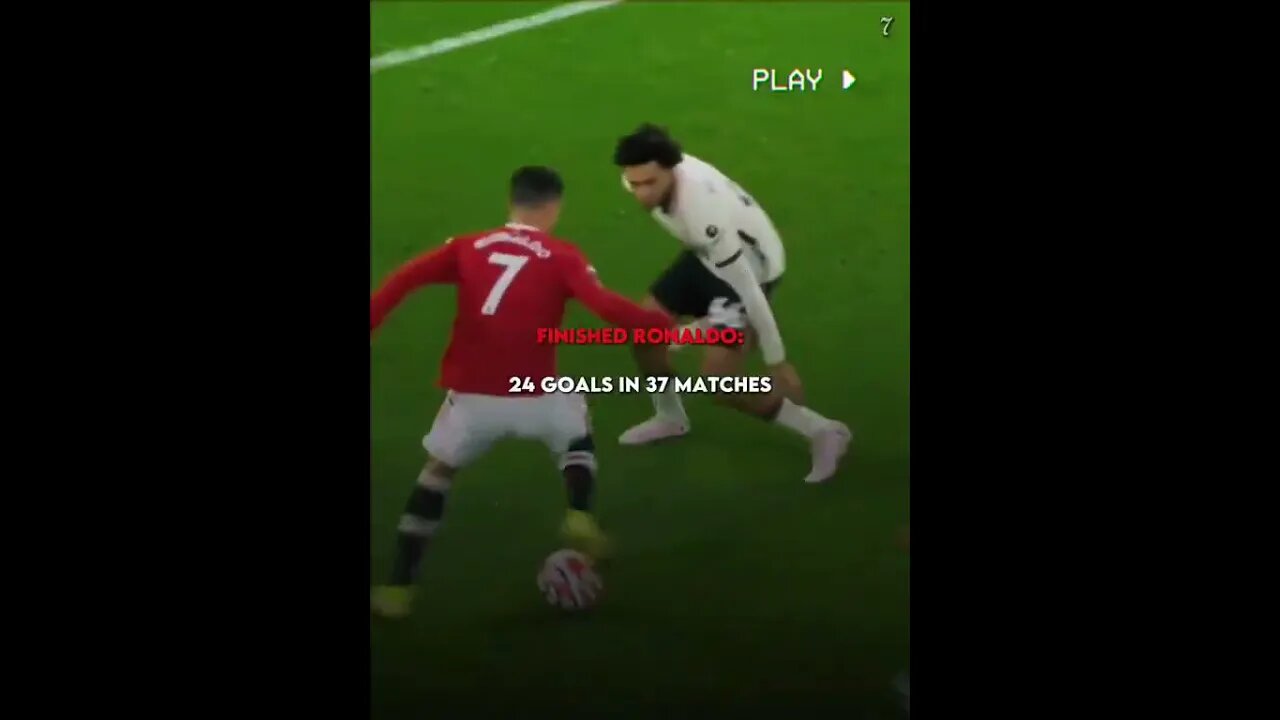 Prime rashford vs finished Ronaldo #shorts #viral #shorts #football #ronaldo #rashford #soccer