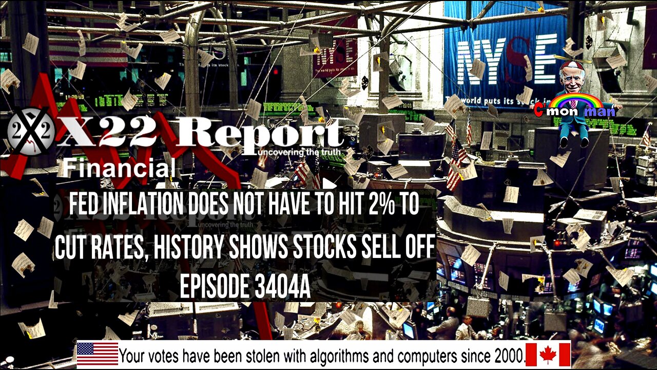 Ep. 3404a - Fed Inflation Does Not Have To Hit 2% To Cut Rates, History Shows Stocks Sell Off