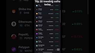 Crypto top trending coins today | #crypto #pepe #shorts