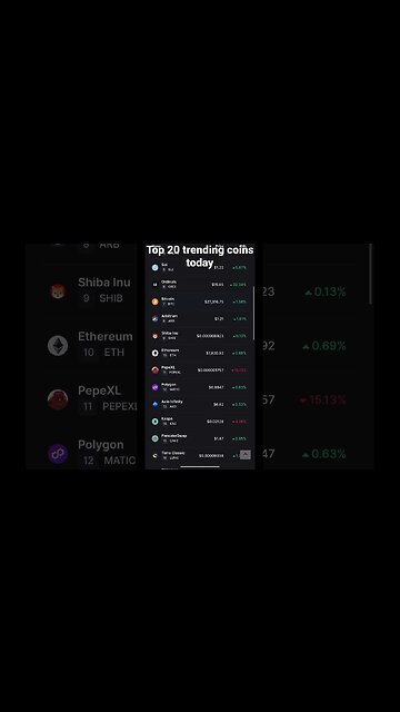 Crypto top trending coins today | #crypto #pepe #shorts
