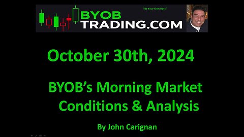 October 30th, 2024 BYOB Morning Market Conditions and Analysis. For educational purposes only.