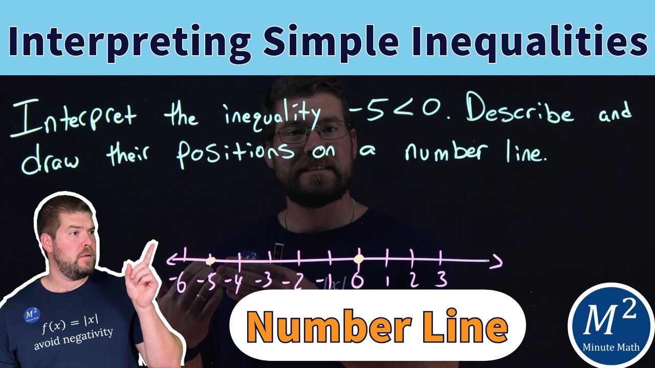 How to Interpret and Visualize Inequalities on a Number Line