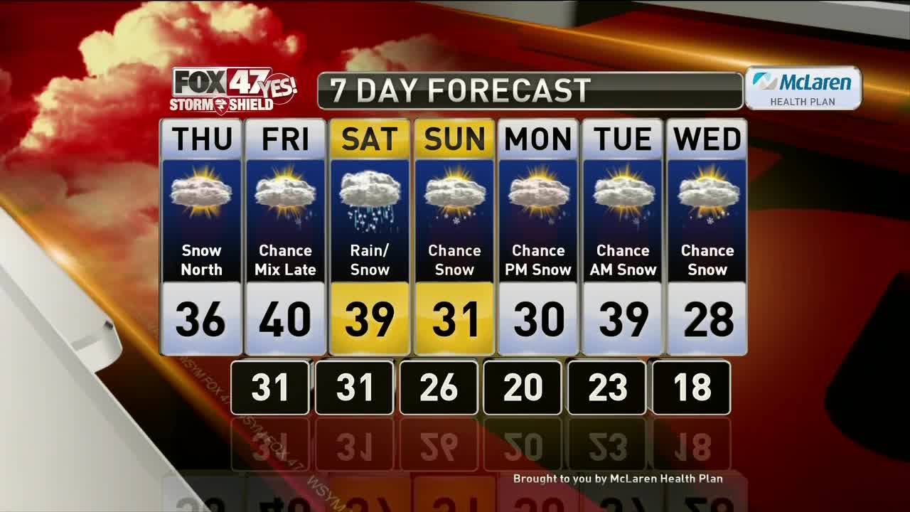 Brett's Forecast 12-11