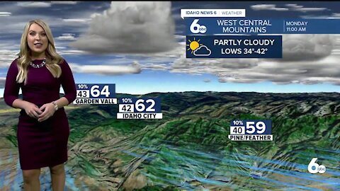 Sunshine Continues Sunday but Afternoon Breeze Stays