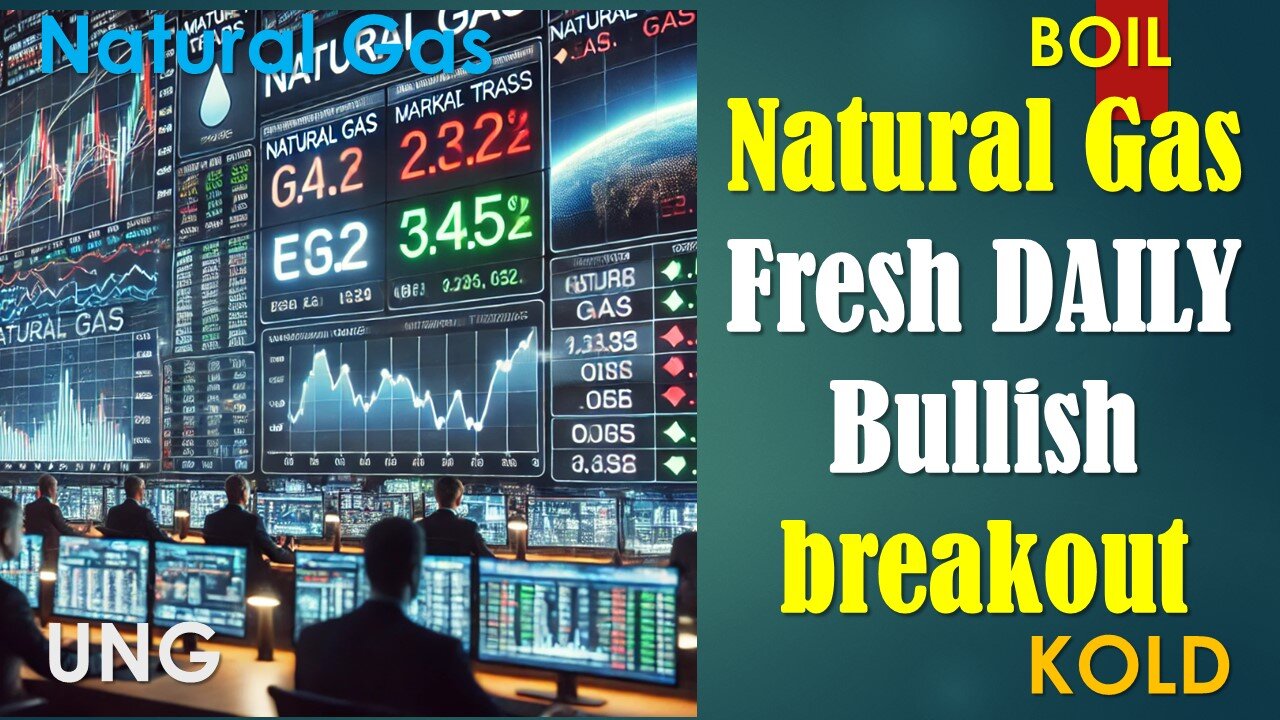 Natural Gas hits FRESH Daily BULLISH breakout