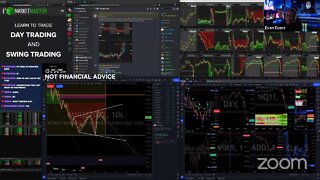 LIVE: Trading & Market Analysis | $TSLA $UBER $NIO $SOFI $SONN $XPEV $UBX