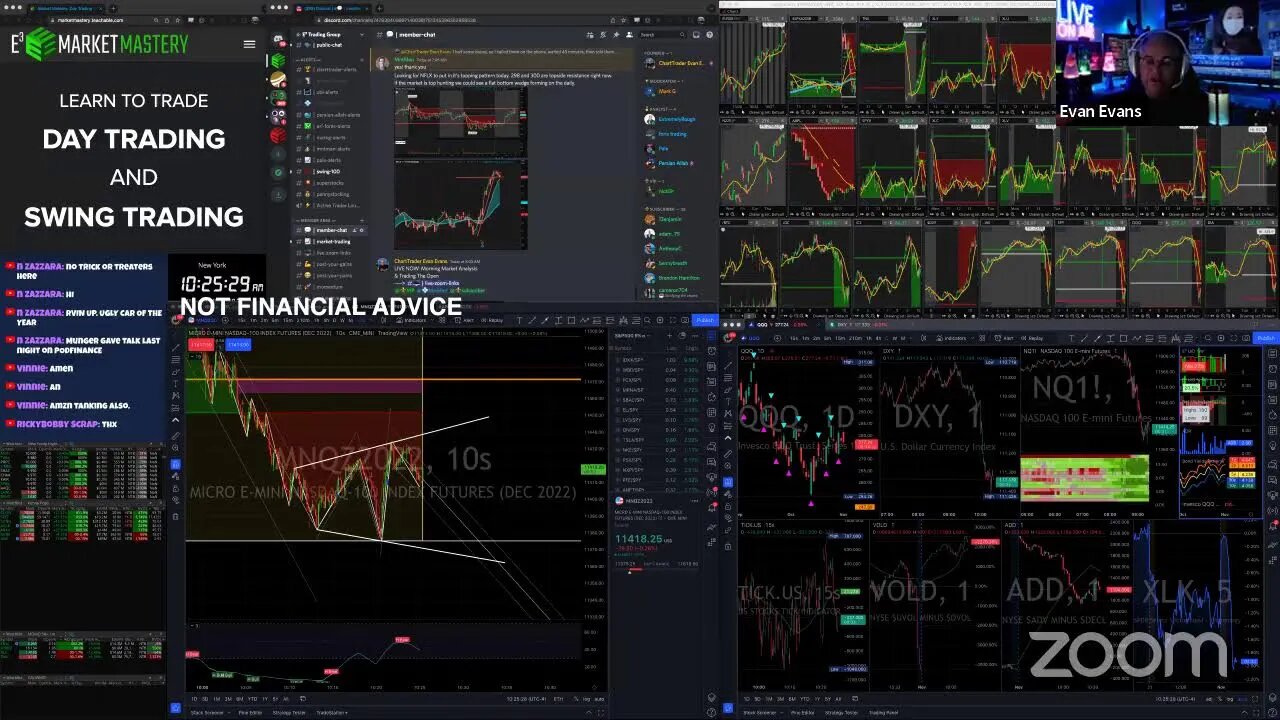 LIVE: Trading & Market Analysis | $TSLA $UBER $NIO $SOFI $SONN $XPEV $UBX