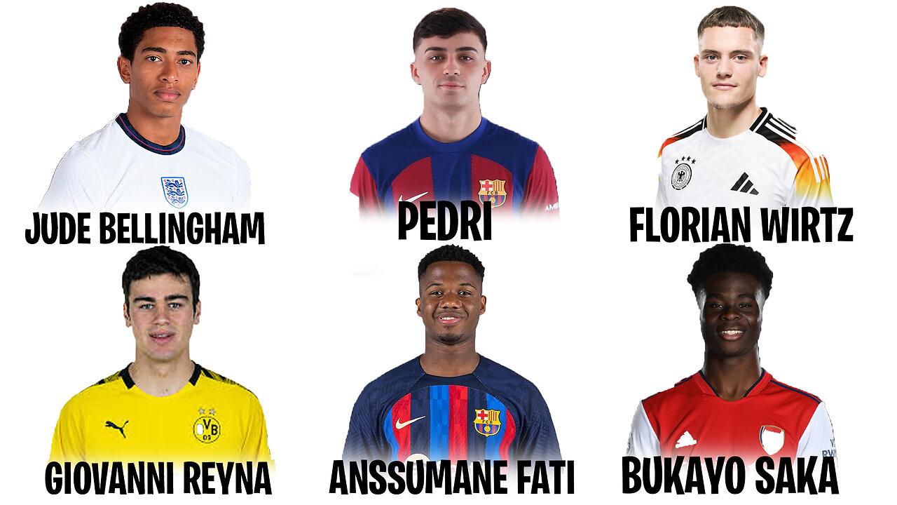 Future Football Star: Rising Talent Explained in 9 Minutes