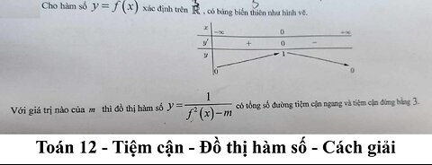 Cho hàm số y=f(x) xác định trên R, có bảng biến thiên như hình vẽ. y=1/( f^2 (x) - m)