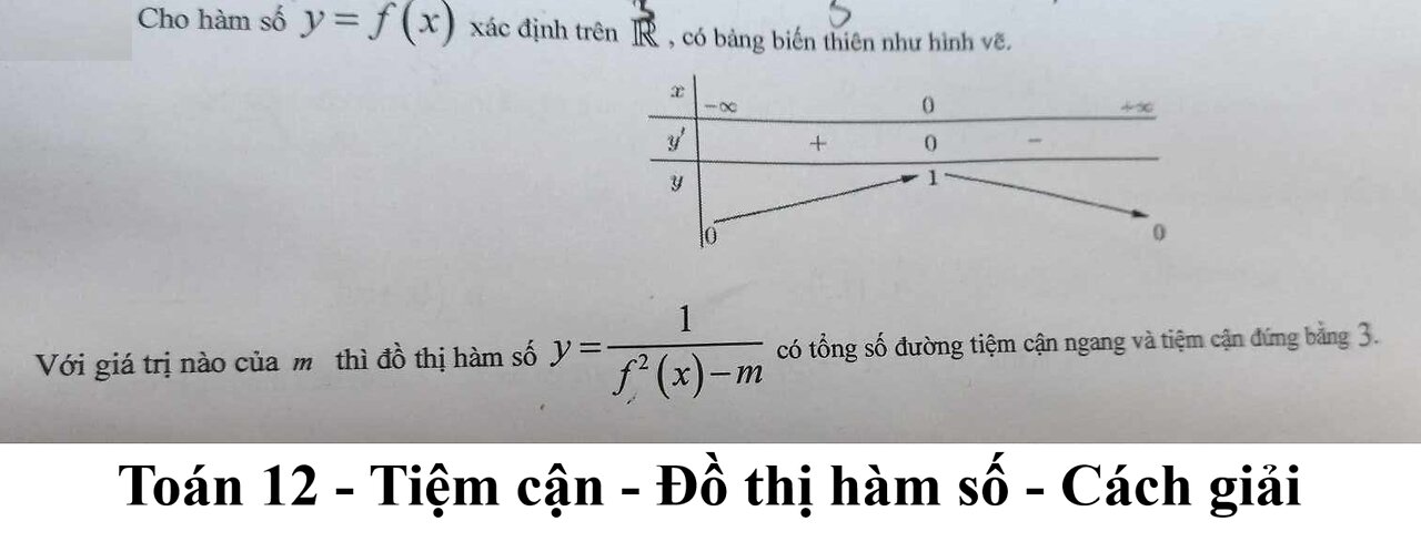 Cho hàm số y=f(x) xác định trên R, có bảng biến thiên như hình vẽ. y=1/( f^2 (x) - m)