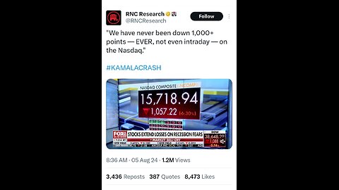 Stock Market Down Over A Thousand Points