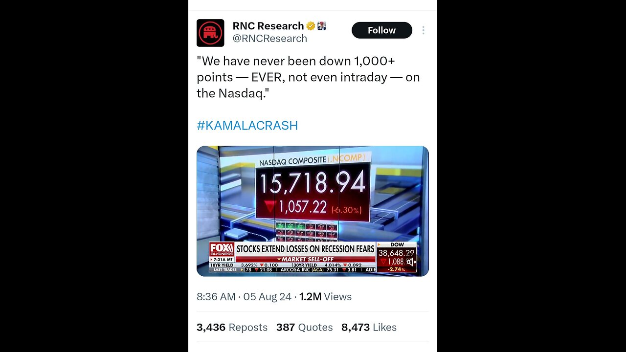 Stock Market Down Over A Thousand Points