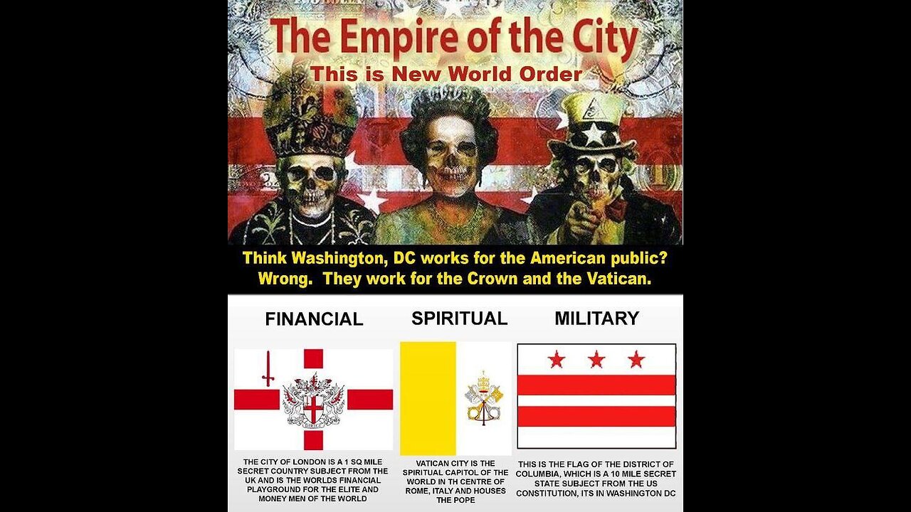 ️🇺🇸 The U.S is a Corporation & The Empire of the 3 City States. Freemasonry, Secret Societies