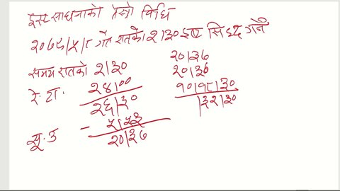 asrology eysta sadhana 3