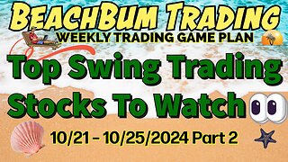 Top Swing Trading Stocks to Watch 👀 | 10/21 – 10/25/24 | SIRI YINN PERI SLP SSTK IMOS CELH & More