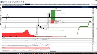 IoTeX (IOTX) Cryptocurrency Price Prediction, Forecast, and Technical Analysis - Nov 11th, 2021