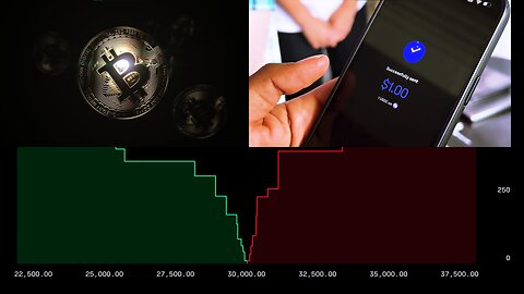 Coinbase Business Overview | COIN Stock