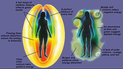 How Sex Affects Our Energy Fields | Isabella Greene