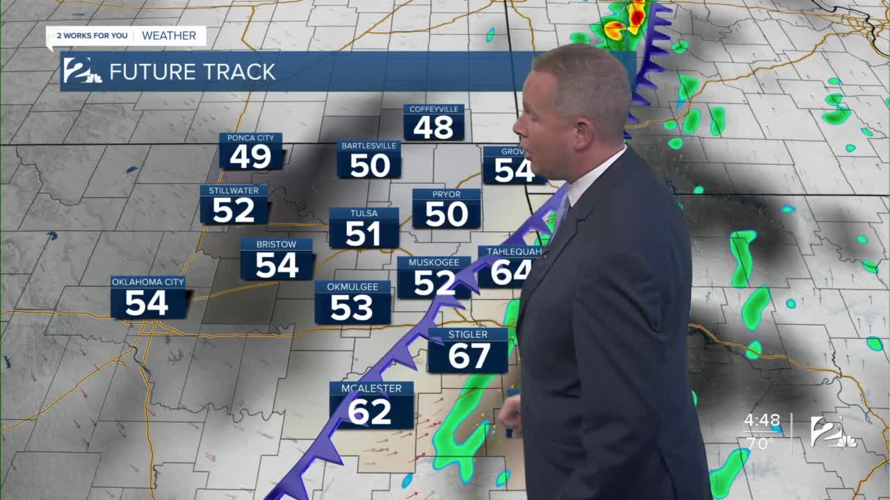 2 Works for You Tuesday Morning Forecast