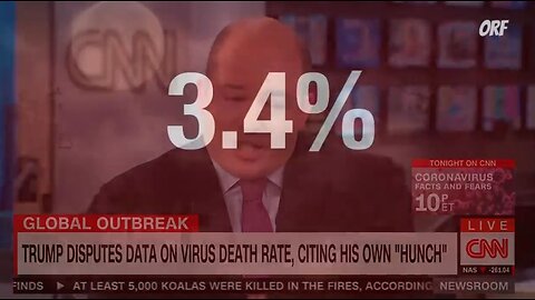 The COVID LIE that started it all