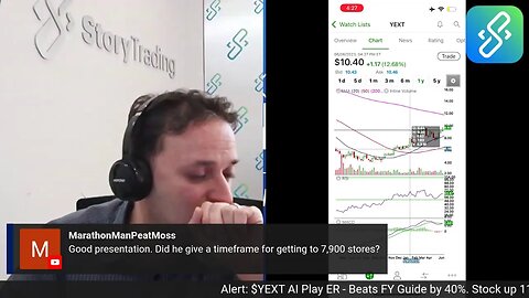 6/6/23 Post-Market Wrap & XXII Live Stream