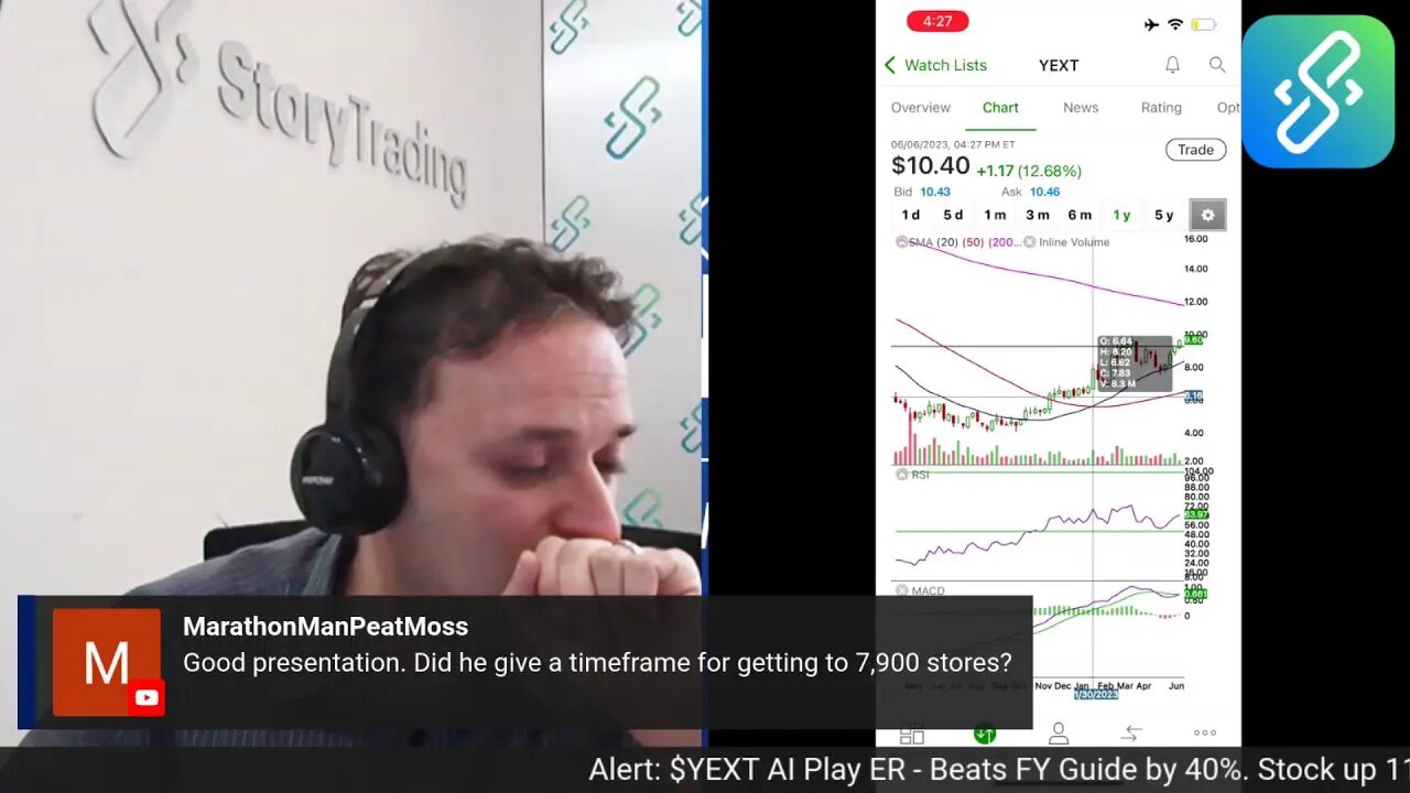 6/6/23 Post-Market Wrap & XXII Live Stream