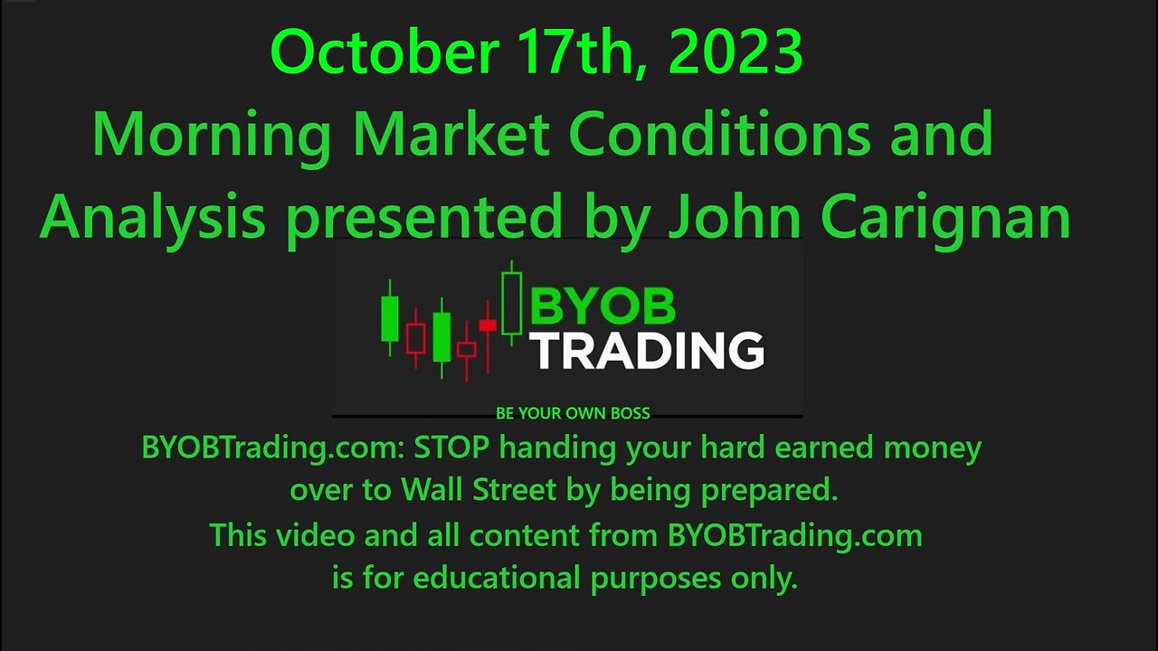 October 17th, 2023 BYOB Morning Market Conditions & Analysis For educational purposes only.