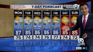 Sunday 11pm weathercast