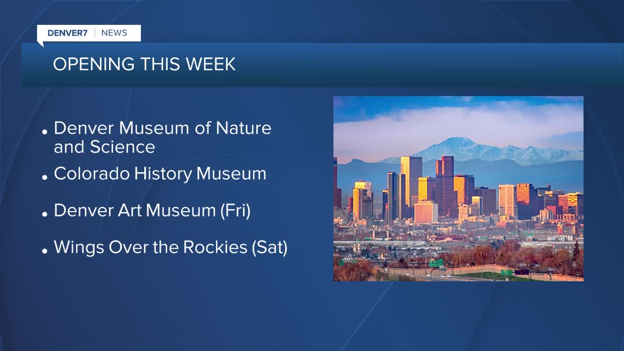 Four local museums open this week