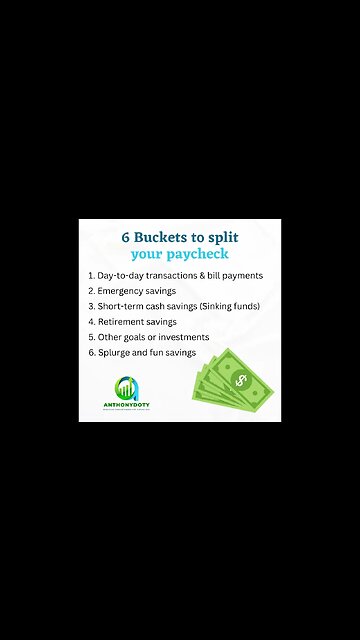 Here's an idea of how to split up your paycheck when you create your budget.