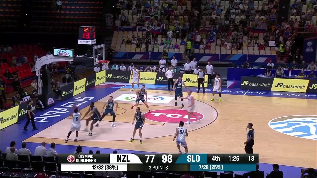 Luka Doncic - Fiba Highlights 🔥